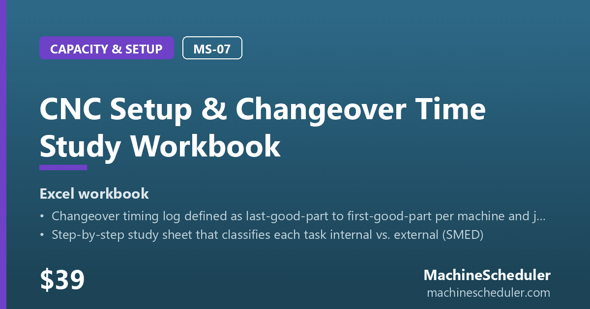 CNC Setup & Changeover Time Study Workbook