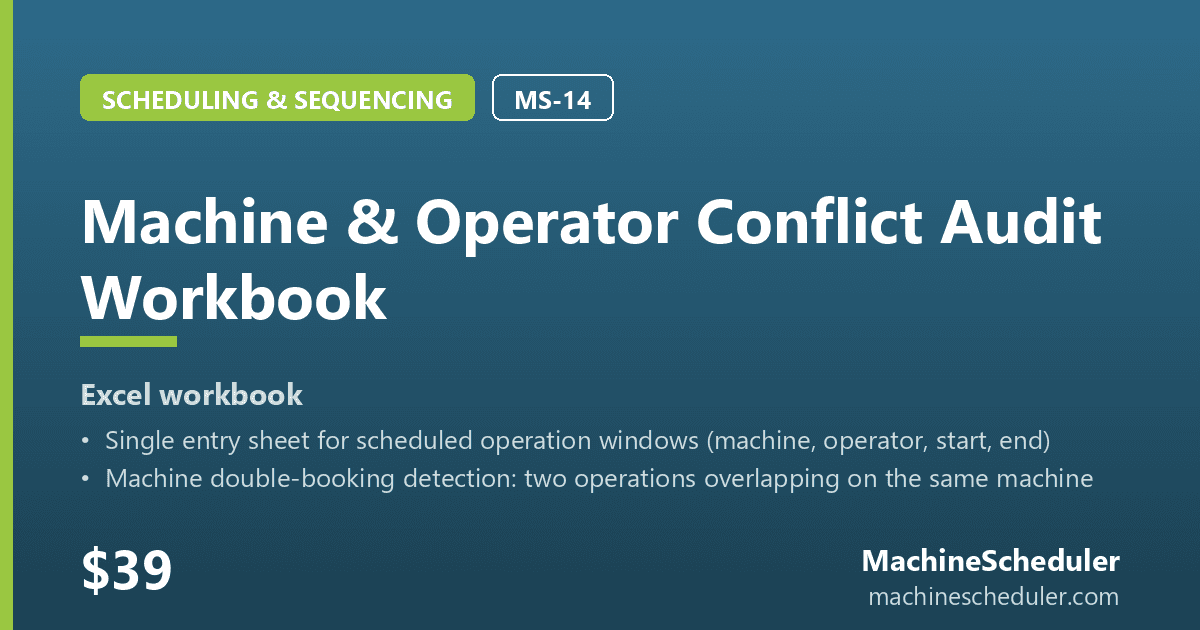 Machine & Operator Conflict Audit Workbook