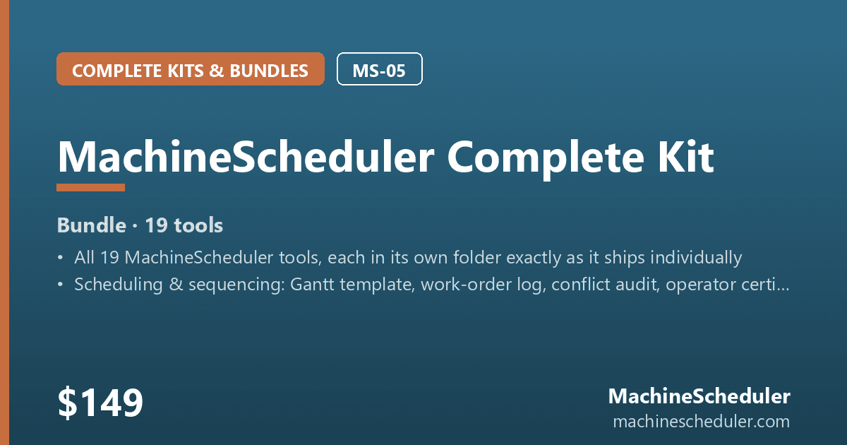 MachineScheduler Complete Kit