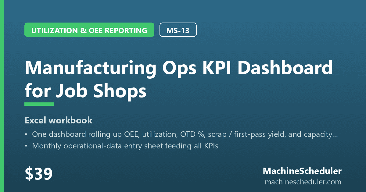 Manufacturing Ops KPI Dashboard for Job Shops
