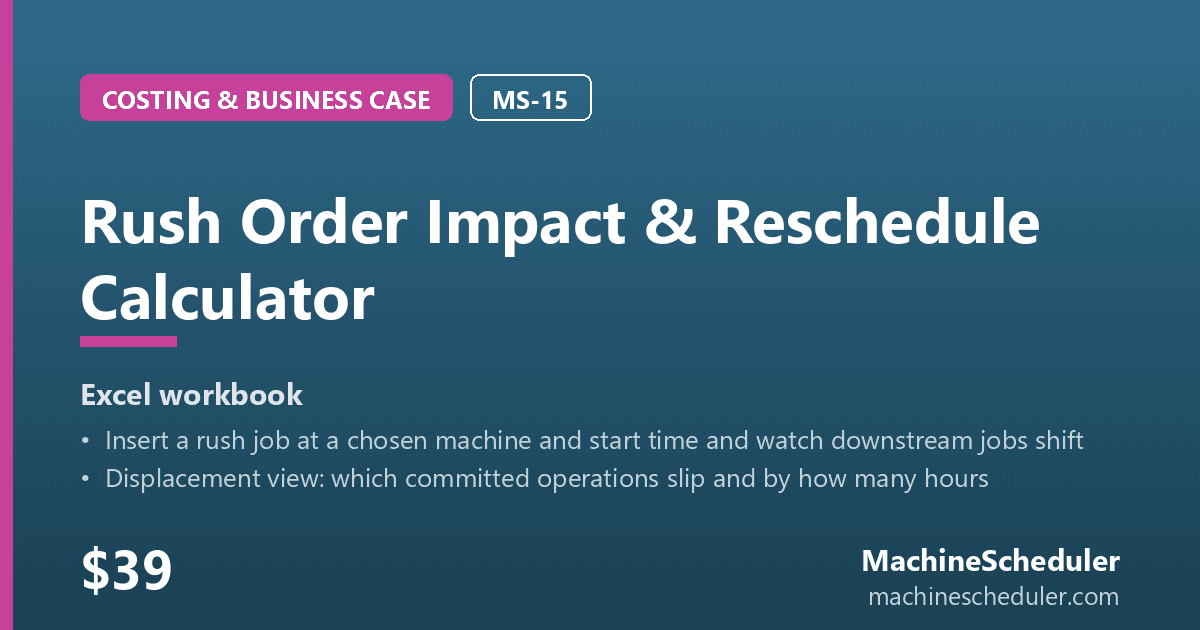 Rush Order Impact & Reschedule Calculator