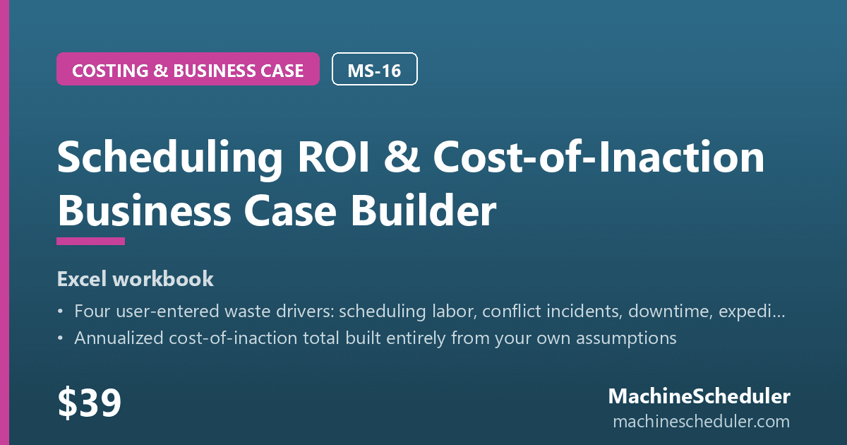 Scheduling ROI & Cost-of-Inaction Business Case Builder