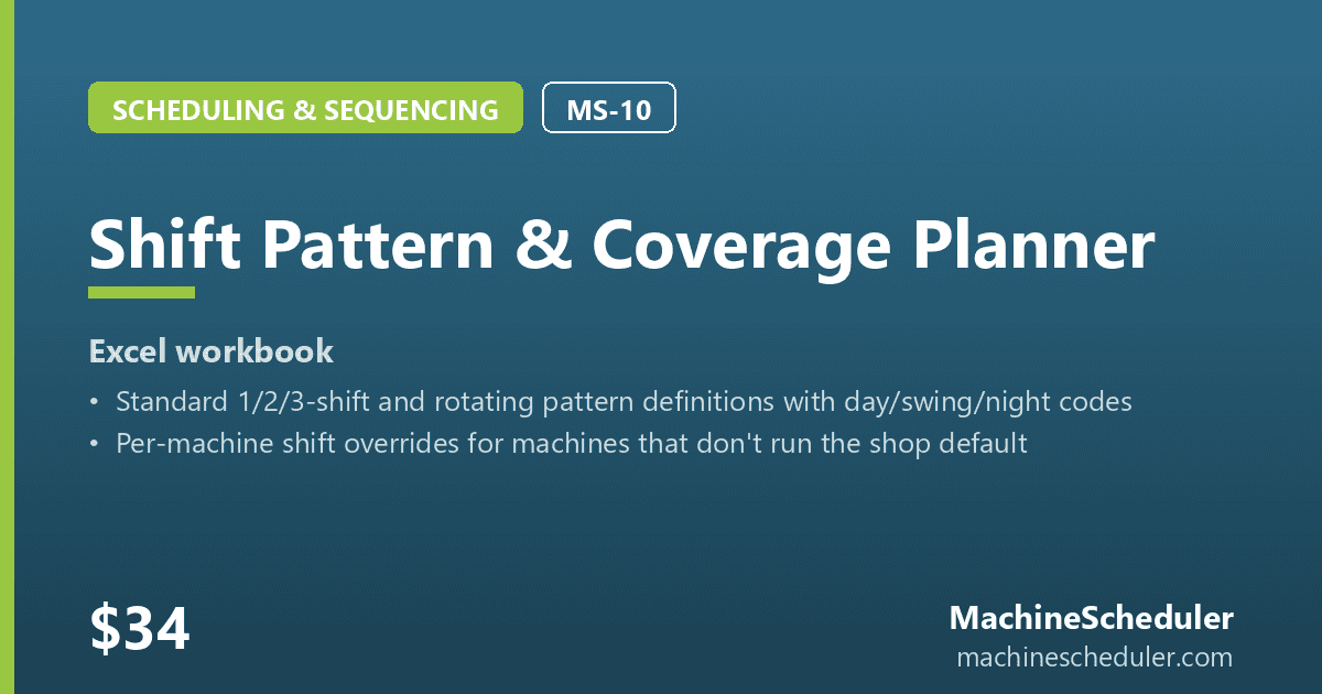Shift Pattern & Coverage Planner