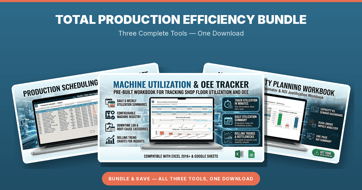 Total Production Efficiency Bundle